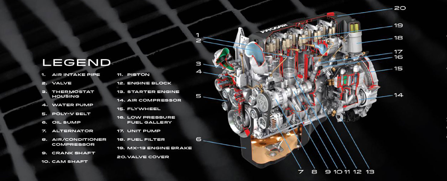 MX-Engine Components slider